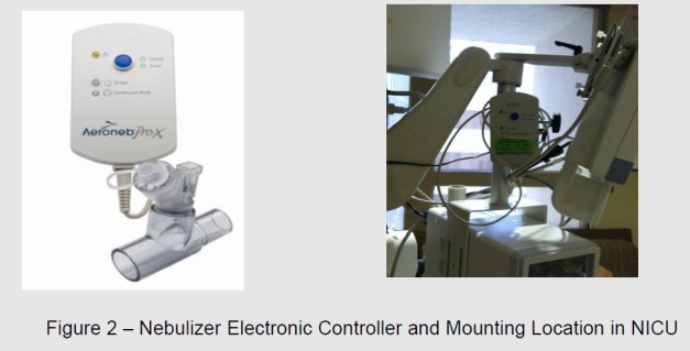 Aerogen Controller and Nebulizer